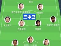 爱奇艺体育-关于两年内夺欧冠？这取决于很多因素新球场3的信息