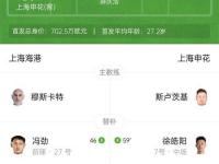 爱奇艺体育电脑版下载-浙江2-3河南，申花3-2海港！西海岸2-0！足协杯8强出炉-中超占7席