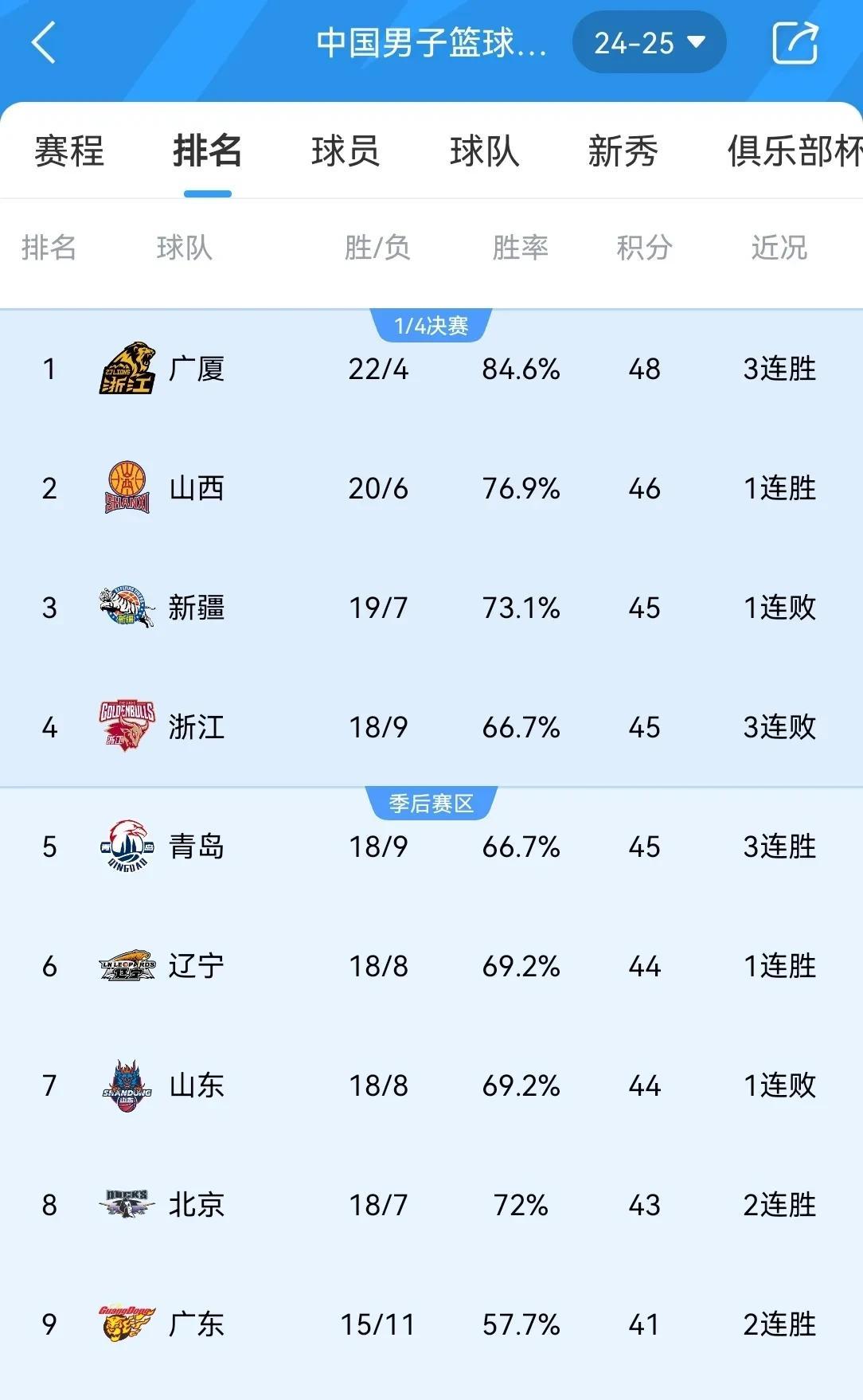 卡昂逆转比分战胜对手，球队士气大振