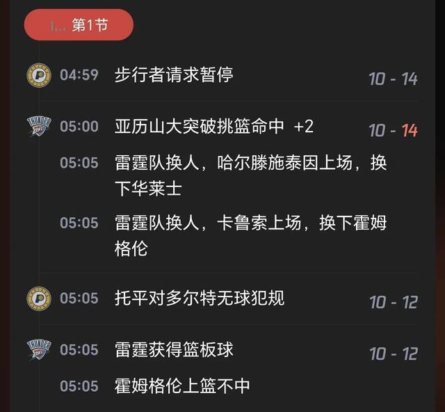 哈利重伤把步行者拉回现实争冠窗口刚打开又要关闭了？